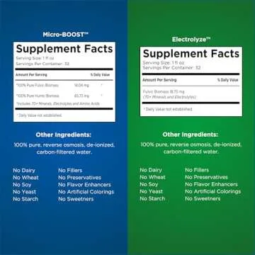 BEAM Minerals Micro-BOOST Humic Mineral Blend | Plant-Based Multi Minerals Supplement & Electrolytes...