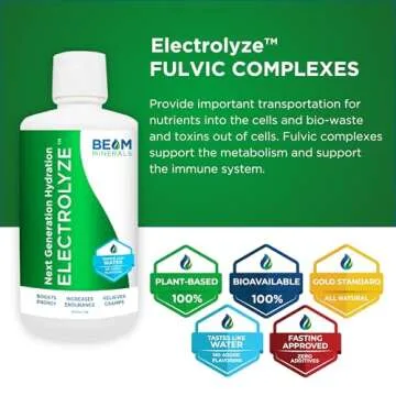 BEAM Minerals Micro-BOOST Humic Mineral Blend | Plant-Based Multi Minerals Supplement & Electrolytes Liquid | Micronutrients Supplements | Deficiency Support | Pure Natural Antioxidant | Keto Friendly