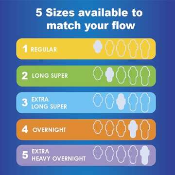 Always Maxi Feminine Pads for Women, Size 2 Long Super Absorbency, with Wings, Unscented, 42 Count