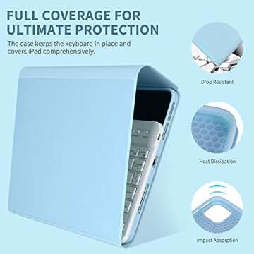 Keyboard Case for iPad Air 11 inch 2024 (M2) & iPad Pro 11 inch (4th/3rd/2nd/1st) Gen 2022, iPad Air 5th&4th Generation Case with Keyboard, Detachable Bluetooth Keyboard with Pencil Holder (Sky Blue)