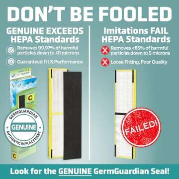 Germ Guardian FLT5000 True HEPA Genuine Air Purifier Replacement Filter C for GermGuardian AC5000E, ...