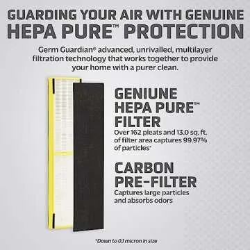 Germ Guardian FLT5000 True HEPA Genuine Air Purifier Replacement Filter C for GermGuardian AC5000E, AC5250PT, AC5300B, AC5350B, CDAP5500, and More