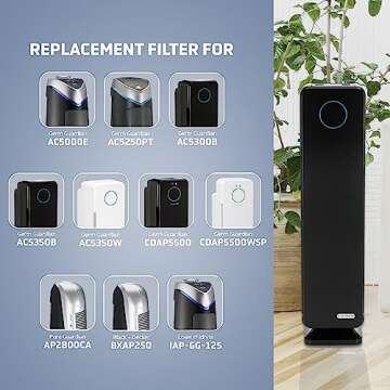 Germ Guardian FLT5000 True HEPA Genuine Air Purifier Replacement Filter C for GermGuardian AC5000E, AC5250PT, AC5300B, AC5350B, CDAP5500, and More