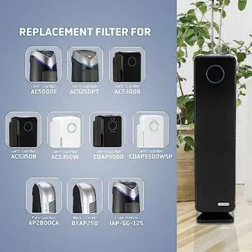 Germ Guardian FLT5000 True HEPA Genuine Air Purifier Replacement Filter C for GermGuardian AC5000E, AC5250PT, AC5300B, AC5350B, CDAP5500, and More