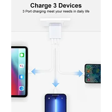 AILKIN 3-Pack 3-Port USB Wall Charger Fast Charging