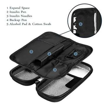SHBC Insulin Cooler Travel Case for Medications