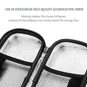 SHBC Insulin Cooler Travel Case for Medications