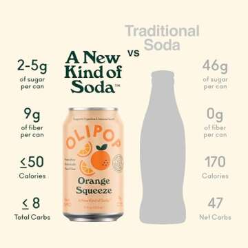 OLIPOP - Orange Squeeze Sparkling Tonic, Healthy Soda, Prebiotic Soft Drink, Aids Digestive Health & Immune Health, With Vitamin C & Plant Fiber, Caffeine Free, Low Calorie, Low Sugar 12 oz