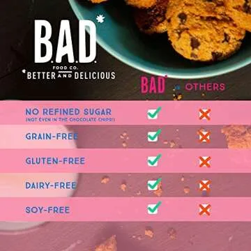 B.A.D. FOOD CO Champion Chip Cookies – Nutrient Dense Treats