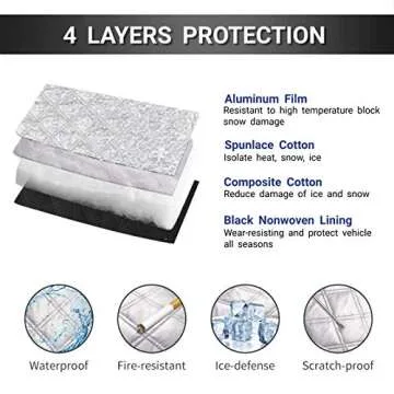 MITALOO Car Windshield Snow Cover with 4 Layers Protection, Frost Ice Removal Sun Shade for Winter Protection, Extra Large and Thick Windshield Ice Cover Fits for Cars Trucks Vans and SUVs