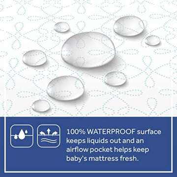 Sealy Baby Perfect Rest Waterproof Crib Mattress plus Toddler Bed Fit, Premium 150 Extra Firm Coils, Non Toxic, Airy Cushioning, GREENGUARD Gold Certified, Safety & Quality Tested, Made in USA, 52X28'