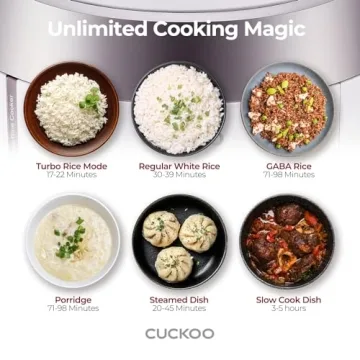 Cuckoo Heating Pressure Cooker - 10-Cup Rice Cooker's Excellence