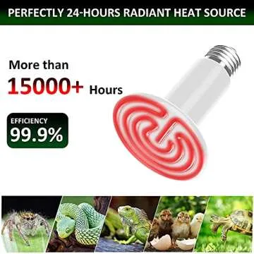 Makmzoon Ceramic Heat Emitter,100W Ceramic Heat Bulb Reptile Heat Lamp Bulb Ceramic Heater for Reptile Brooder Chicken Coop Chameleon Turtle Birds Snakes
