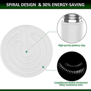 Makmzoon Ceramic Heat Emitter,100W Ceramic Heat Bulb Reptile Heat Lamp Bulb Ceramic Heater for Reptile Brooder Chicken Coop Chameleon Turtle Birds Snakes