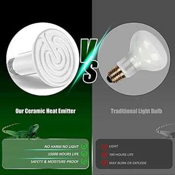 Makmzoon Ceramic Heat Emitter,100W Ceramic Heat Bulb Reptile Heat Lamp Bulb Ceramic Heater for Reptile Brooder Chicken Coop Chameleon Turtle Birds Snakes