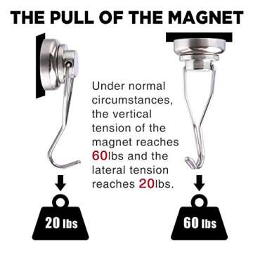 MIKEDE 10 Pack Swivel Swing Magnetic Hooks - Heavy Duty Neodymium Magnetic Hooks for Cruise Cabins