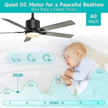 Modern BECLOG Ceiling Fan with Lights & Remote Control