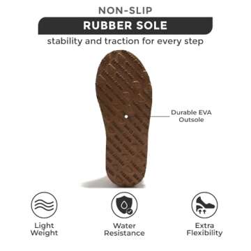 Project Cloud Slippers for Women - Luxurious Comfort Footwear