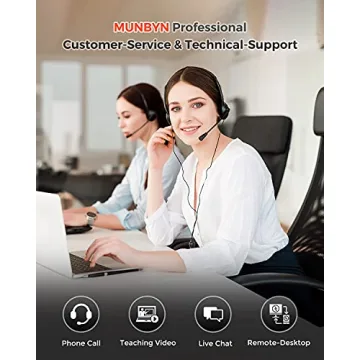 MUNBYN 300DPI Thermal Label Printer for Small Business