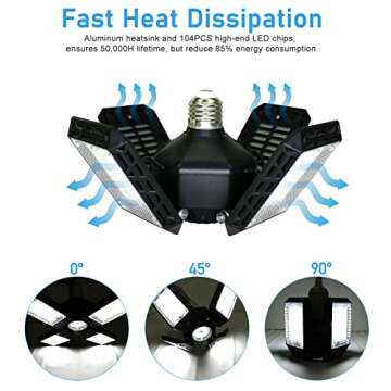 QiyuanLS LED Garage Light,150W Deformable Garage Ceiling Lights,15000LM, 4 Adjustable Panels, E26/E27 Shop Lights for Basement, Barn, Workshop,High Bay Light