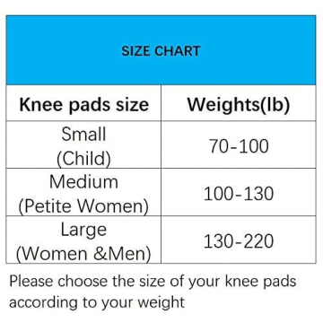KneeMate Knee Pads for Women - Comfortable & Durable