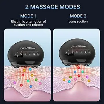 Hangsun Smart Cupping Therapy Set 5 in 1 Electric Cupping Massager for Pain Relief with Red Light, Gua Sha Massage, 7 Suctions, 3 Temperatures, 2 Mode
