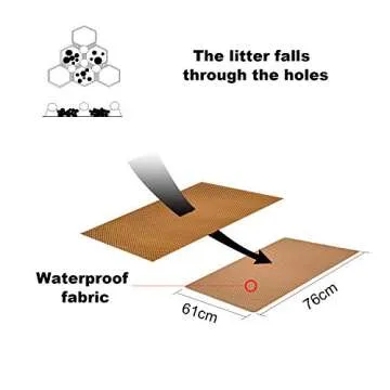 Pieviev Cat Litter Mat Waterproof & Urine Proof