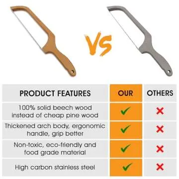 CEMZENFIX Bread Knife, Bread Knife for Homemade Bread, Best Bread Knife - with eco-friendly cloth bag, Sourdough Bread Knife - 16" Right-Handed, Cuts Thin, Even Slices - Premium Stainless Steel