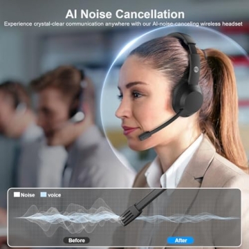 FXWONTY Wireless Headset AI Noise Cancelling Mic 65Hrs Battery