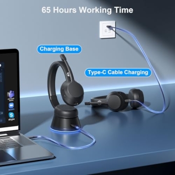 FXWONTY Wireless Headset AI Noise Cancelling Mic 65Hrs Battery