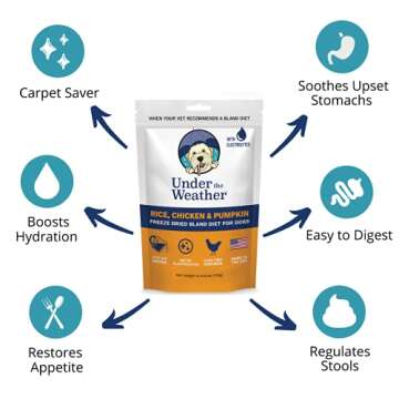Under the Weather Bland Diet for Dogs | Easy to Digest for Sick Dogs |Always Be Ready | Contains Electrolytes - All Natural Freeze Dried 100% Human Grade Meats | 1 Pack - Rice, Chicken & Pumpkin - 6oz