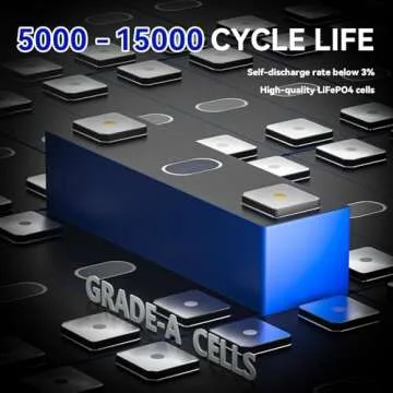 XZNY Mini 12V 100Ah LiFePO4 Battery, The Smallest 12V 100Ah Lithium Battery with Low Temperature Protection, Built-in 100A BMS Up to 15000 Cycles, Great for RV/Camper, Trolling Motors, Solar Off-Grid