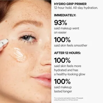 Milk Makeup Hydro Grip Primer - Hydrates & Holds Makeup