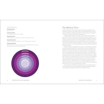 Gentle Restorative Yoga Guide for Beginners