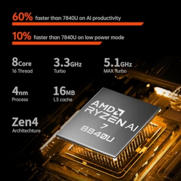 ONE XPLAYER X1 Handheld Gaming PC - Ryzen 8840U