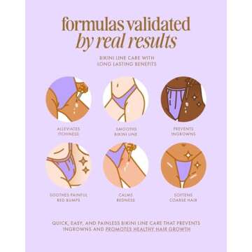 Truly Beauty Cooka Concentrate Ingrown Serum - Ingrown Hair Treatment for Bikini Area - Smoothing and Soothing After Shave Formula - Heals Razor Burn, Nicks, and Ingrowns - 0.7 OZ