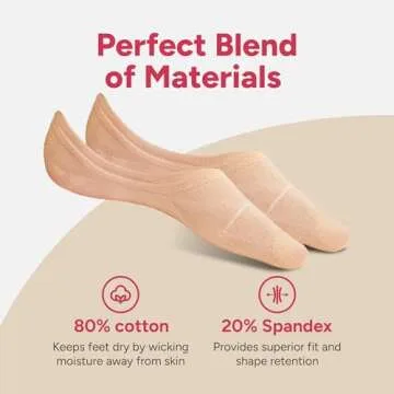 Eedor Women's No Show Socks - Comfortable & Non-Slip Liners