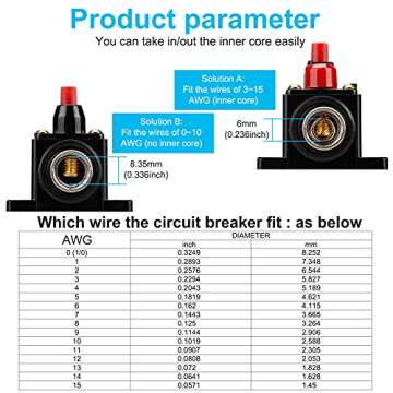 80 Amp 12V-24V DC Fuse Holder,Audio Circuit Breaker,Auto Car Stereo Inline Fuse Holders, Manual Reset,for Car Audio Marine Boat Stereo with Wire Lugs and Heat Shrink Tube