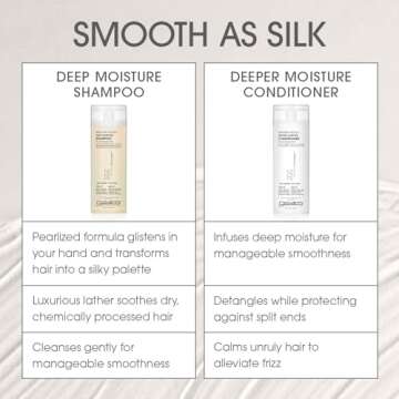 GIOVANNI Smooth as Silk Deep Moisture Shampoo - Moisturizing Shampoo for Women & Men, Cleansing and Clarifying for Soft, Smooth Hair, Salon Quality, Sulfate Free - 24 Fl Oz (Pack of 1)