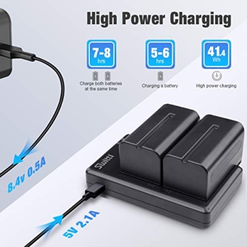 Switti NP-F750 Battery Charger Set for All Videography Needs