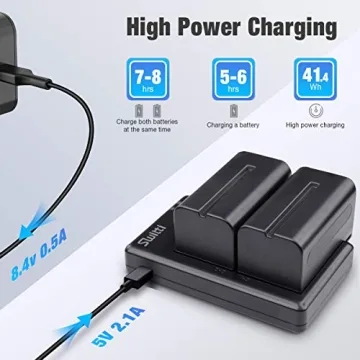 Switti NP-F750 Battery Charger Set for All Videography Needs