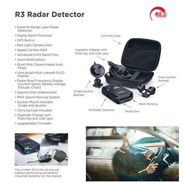 Uniden R3 EXTREME LONG RANGE Laser/Radar Detector, Record Shattering Performance, Built-in GPS w/ Mute Memory, Voice Alerts, Red Light & Speed Camera Alerts, Multi-Color OLED Display , Black