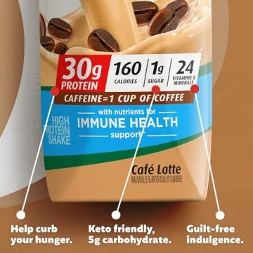 Cafe Latte Protein Shake - 30g Protein in 12 Pack