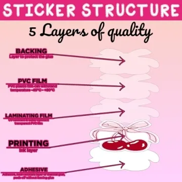 Trendy Cherries with Bow Sticker Set for All Occasions