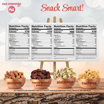 NUT CRAVINGS Gourmet Collection - Valentines Day Mixed Nuts Heart Shaped Gift Basket, Love in A Box (4 Assortments) Galentines Romantic Arrangement Platter, Healthy Kosher USA Made Corporate