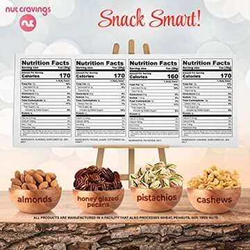 Heart Shaped Nut Gift Basket for Valentine's Day