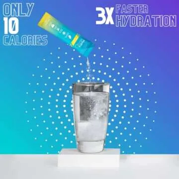 HydroMATE Electrolytes Powder Low Sugar - 30 Count Lemon Lime Instant Hydration Packets with Vitamin C to Boost Energy - Low Sugar Electrolytes Powder Packets to Support Hydration Fast Party Recovery