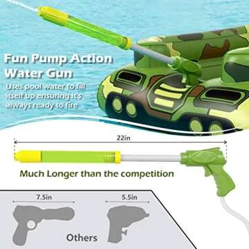Jasonwell Inflatable Tank Pool Float with Water Cannon