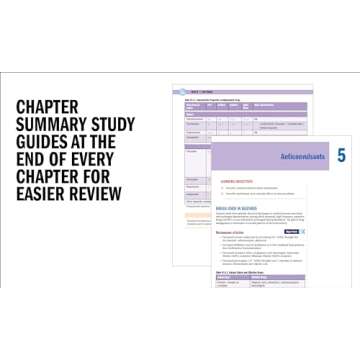 USMLE Step 1 Lecture Notes 2024-2025: 7-Book Preclinical Review (USMLE Prep)