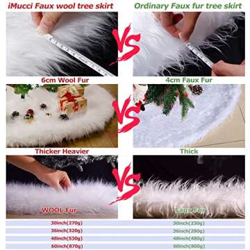 iMucci 60/48/36/30in Thick Wool Fur Tree Skirt Snowy White Plush Velvet Wool-Like Chirstmas Tree Skirt Holiday Party Decoration (30 inch/0.84LB)